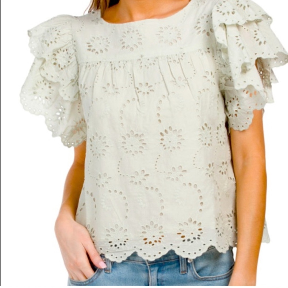 7 For All Mankind-Mint Green-Eyelet Lace-Flutter Sleeve Blouse-Ruffle-Lace-M